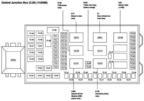 2004 ford f450 c270g central junction box|Ford f250 junction box replacement.